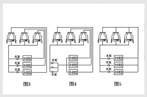 冷卻塔并聯安裝圖